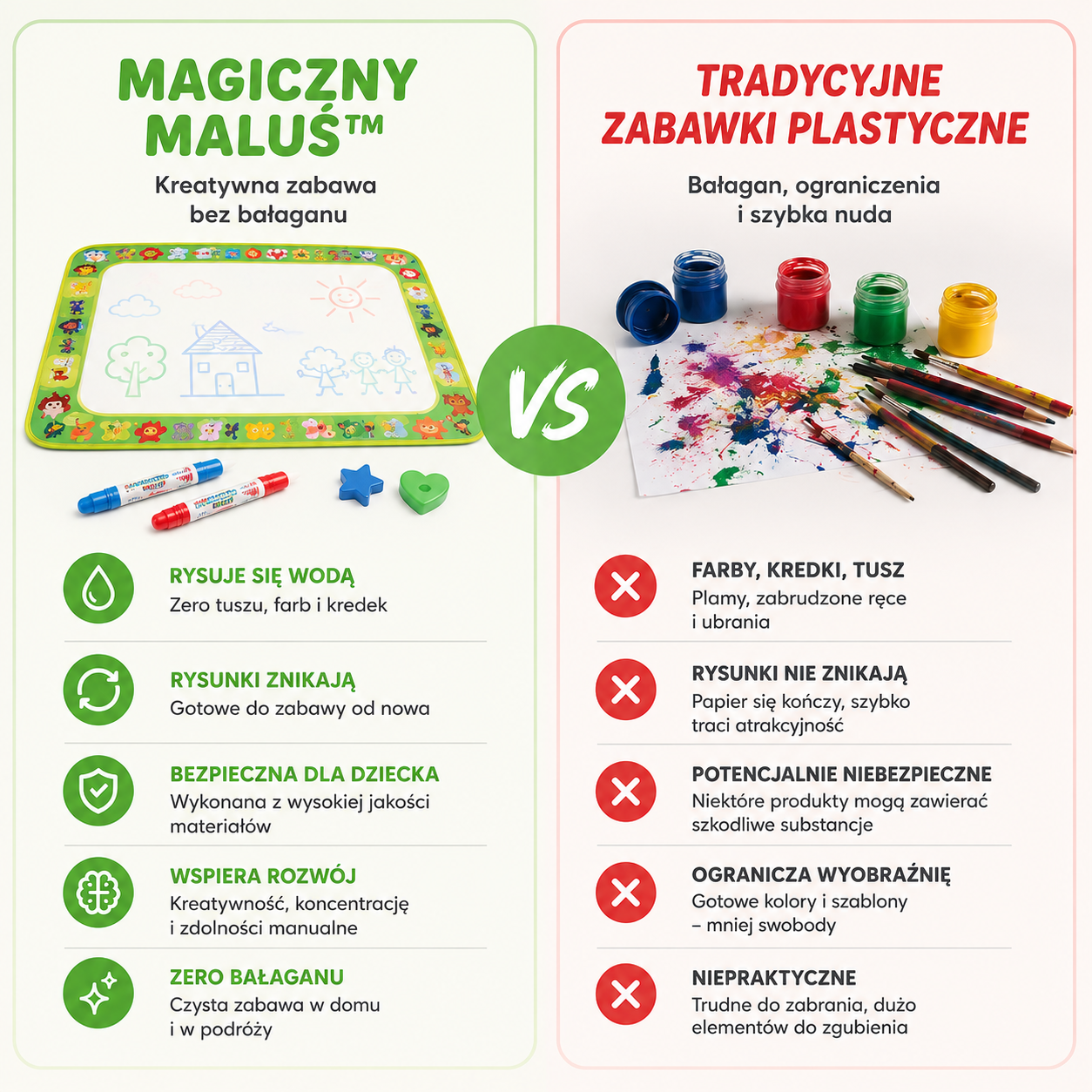 Magiczny Maluś - Mata wodna do kolorowania XXL dla dzieci